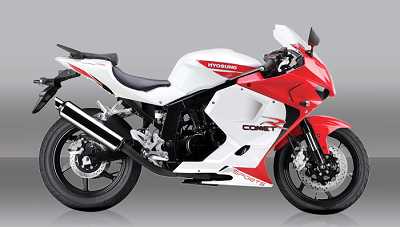 GT 125 R COMET PRO